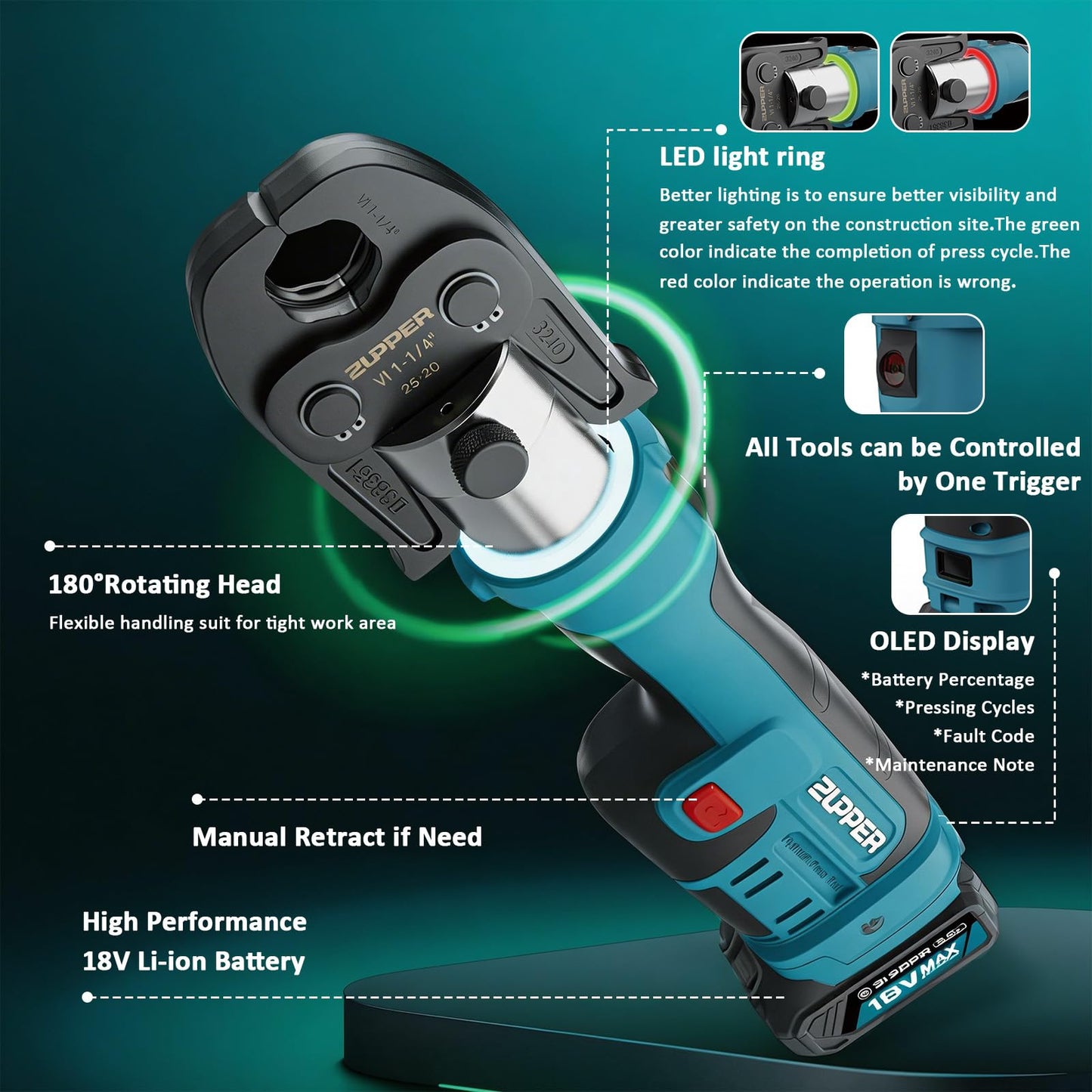 ZUPPER Press Tool,18V Electric Copper Crimper Tool with 6 Copper Press Jaws 1/2" to 2" Standard Copper Press Tool Kit Compatible with Propress Fittings,2PCS 4AH Batteries, Fast Charger & Carrying Case