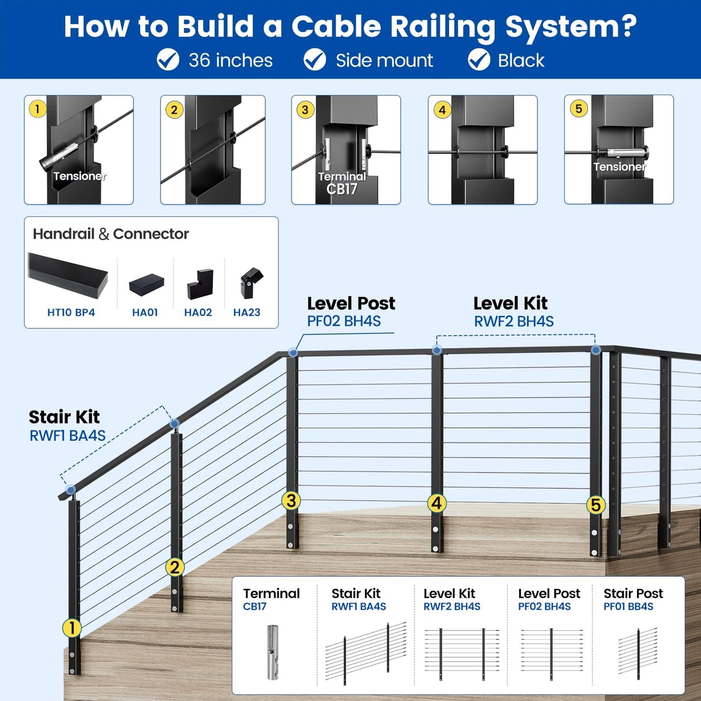 Muzata 5-10FT Modular Black Side Mount Cable Railing Kit 36 Inch 2 Level Post Kit Complete Set Cable Railing System for Decks Length Adjustable with Paper User Guide (No Handrail) RWF2 BH4S