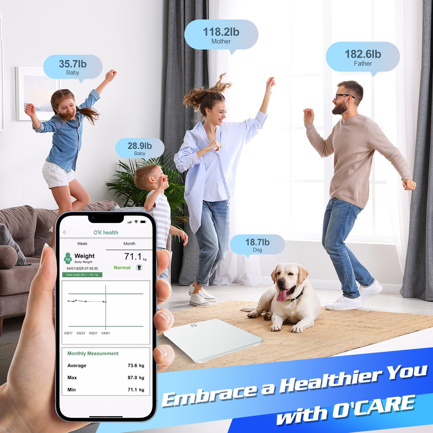O'CARE Smart Scale for Body Weight and BMI Weighing,High Accuracy Digital Bathroom Scale with LED Large Display,Smart APP Sync Weight Scale 440lb (White)