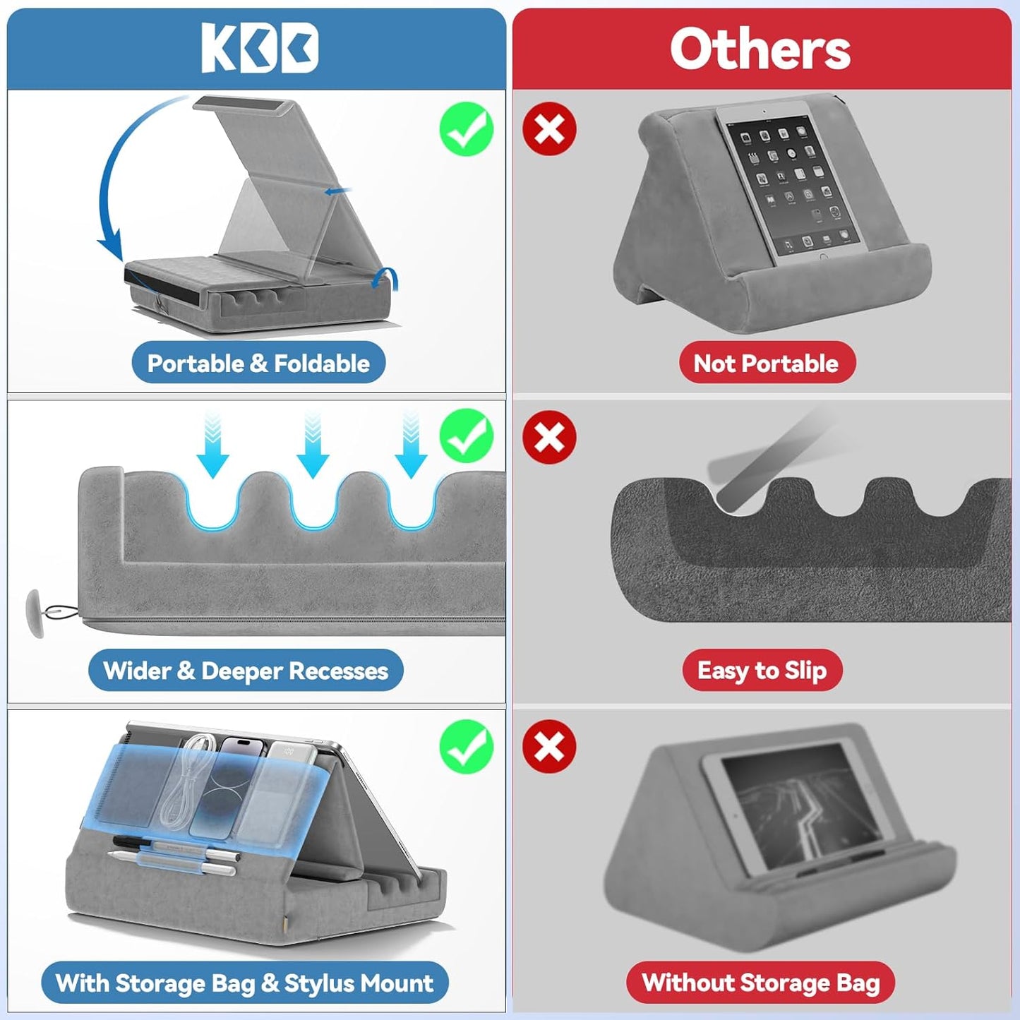 KDD 12.9, 10.5, 9.7 6 5 4 3, Tablet Pillow Holder, Foldable iPad Stand for Lap, Bed and Desk -Tablet Soft Pad Dock