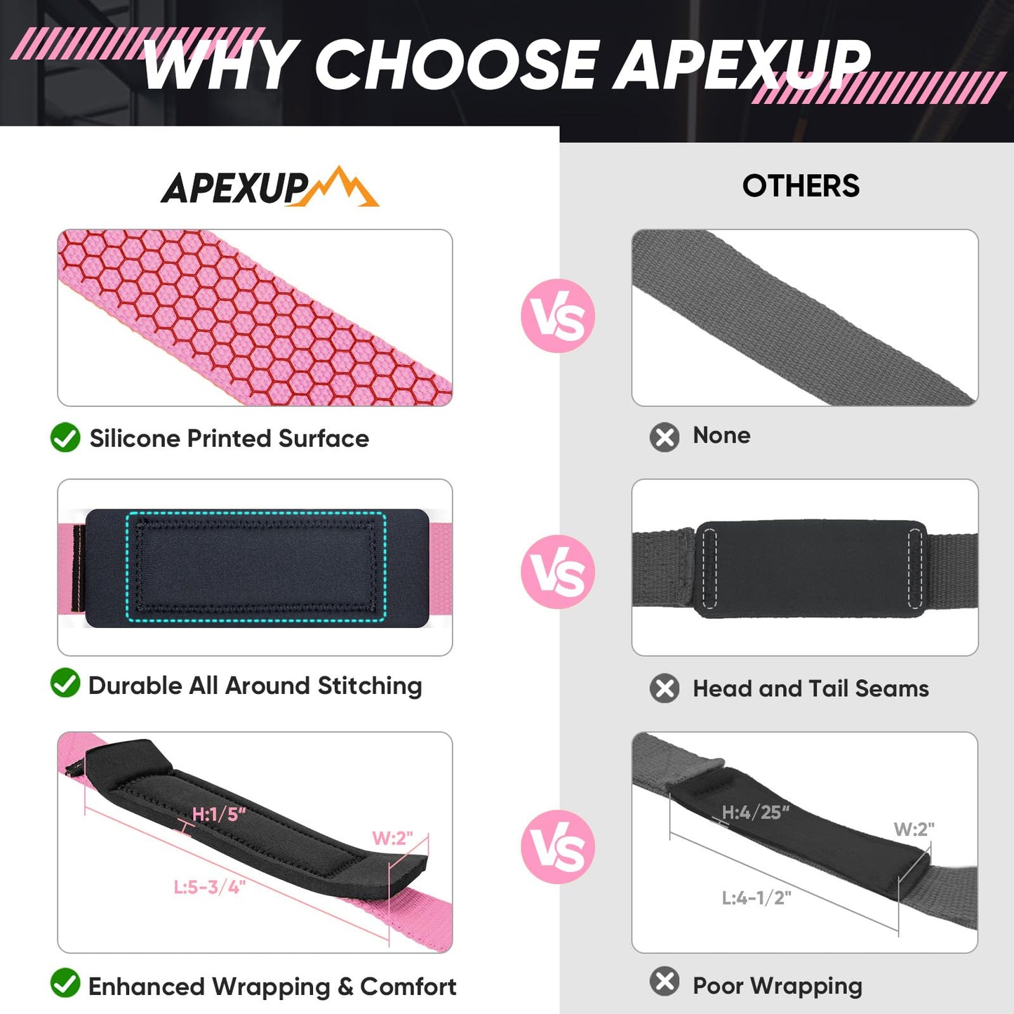 APEXUP Weight Lifting Straps for Weightlifting, Lifting Wrist Straps Gym, Deadlift Strap, Anti Slip Silicone Weightlifting Strap Men Women Powerlifting, Strength Training (Pink, 1 Pair)