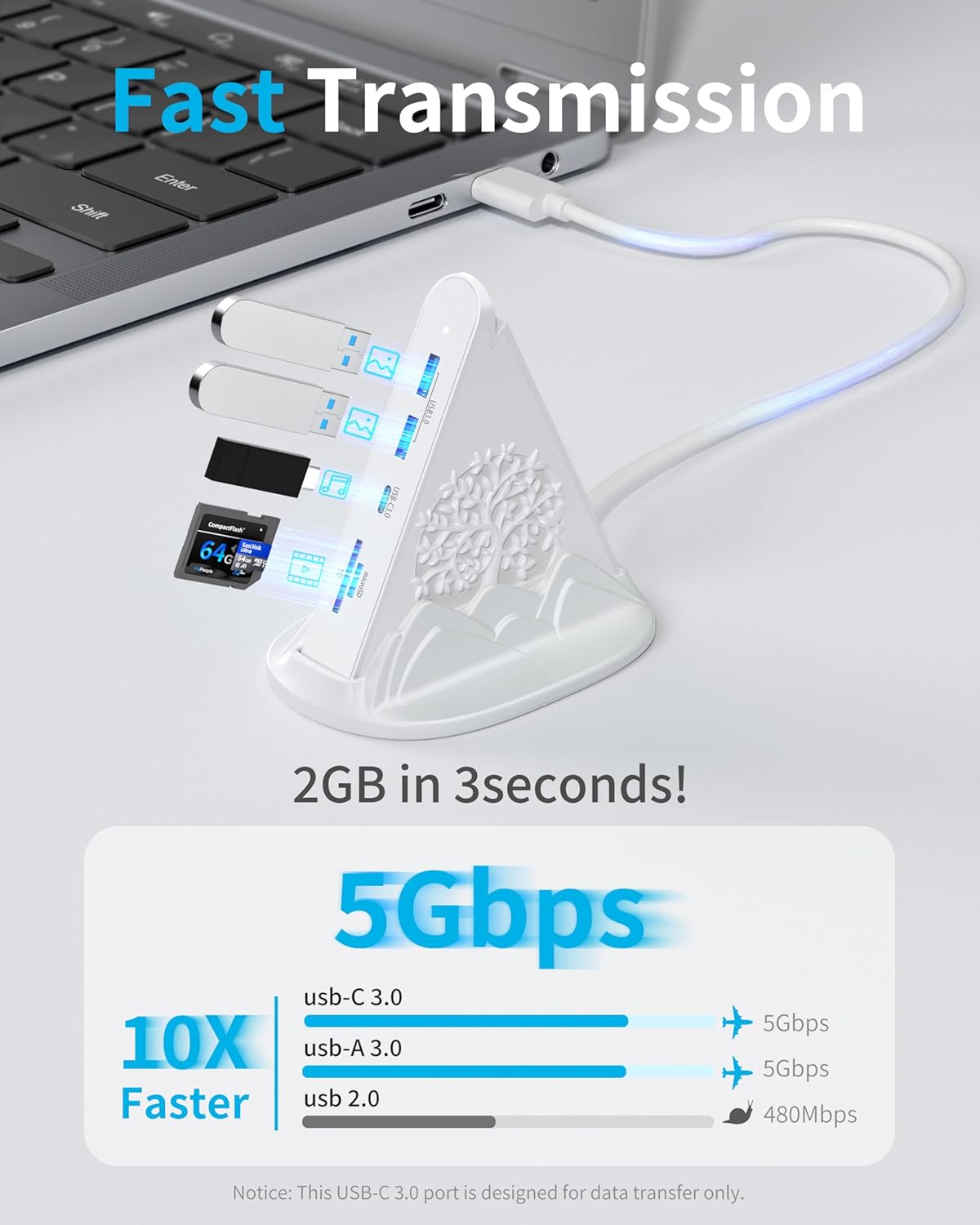 JoyReken 8 1 4K 100W 5Gbps 3.0, 3xUSB 3.0, USB C Hub, White in USB C Hub Multiport Adapter with HDMI, Power Charging