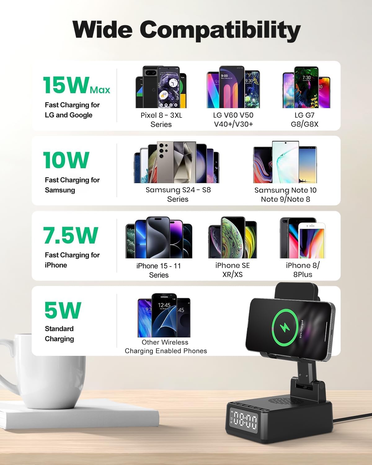 Bitswolee Gifts for Men Cell Phone Stand with Wireless Bluetooth Speaker and Wireless Charger, Phone Charger Stand