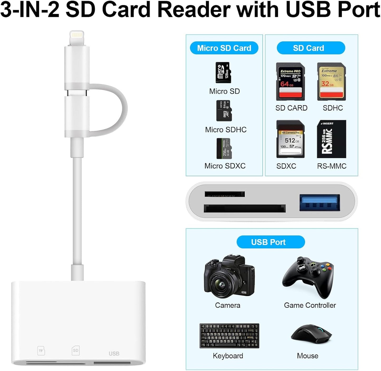 Denlane 3 SD Card Reader for iPhone iPad Mac, USB C and Lightning Dual Interface Memory Card Reader, Digital Camera