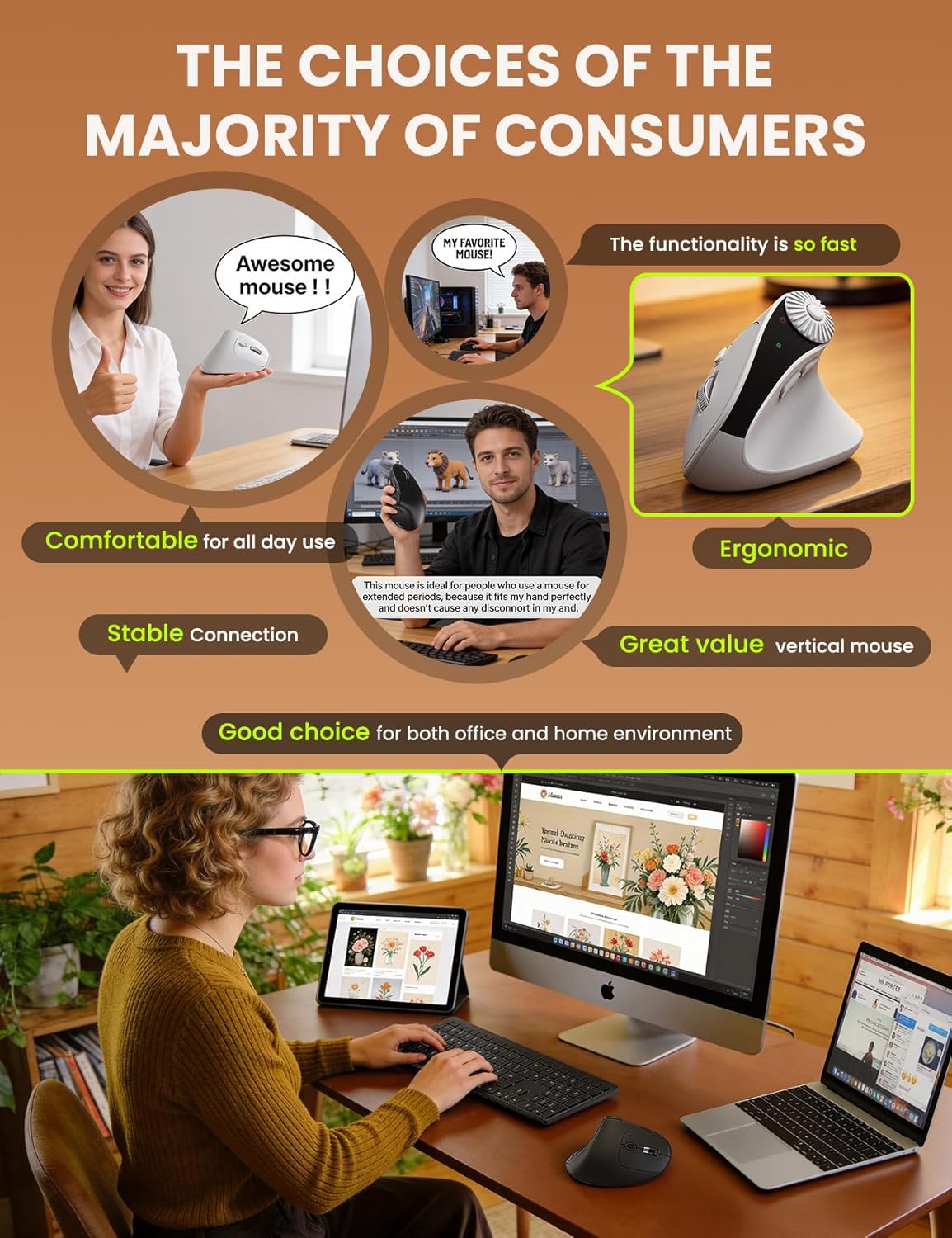 SABLUTE MAM51 3-in-1 4000 8 2.4Ghz/Bluetooth Ergonomic Mouse Wireless with Quick-Switch Scroll Wheel, Vertical Mouse