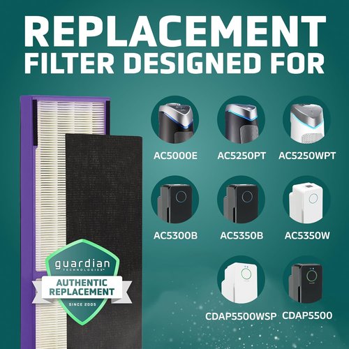 Germ Guardian True HEPA Replacement Filter C - Pet Pure Treatment for AC5250PT, AC5000E, AC5300B & More
