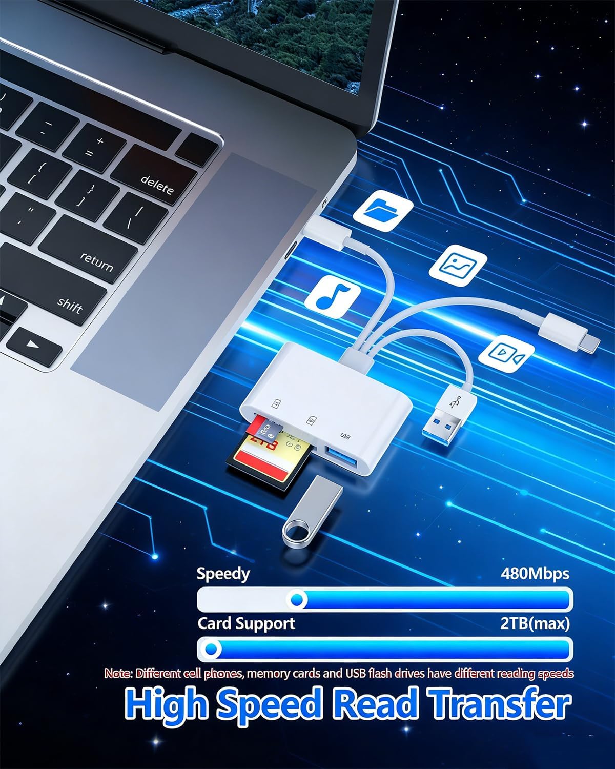 Ardaddyn 3 1 3 17/16/15/14/13/iPad/Android SD Card Reader in - Lightening to USB Camera Adapter with SD/Micro SD Slots