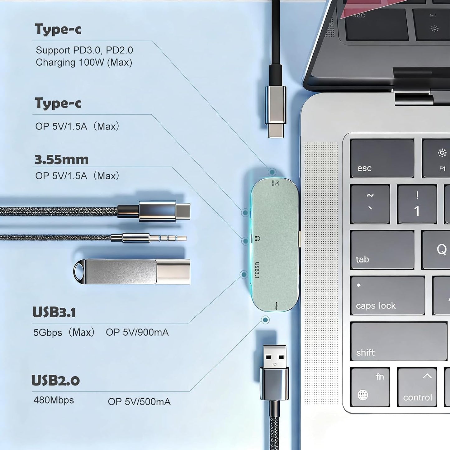 TPYoimay 5-in-1 PD3.0 3.55 USB3.1 10Gbps, USB TYPE-C docking station supports charging, Type-C interface headphone