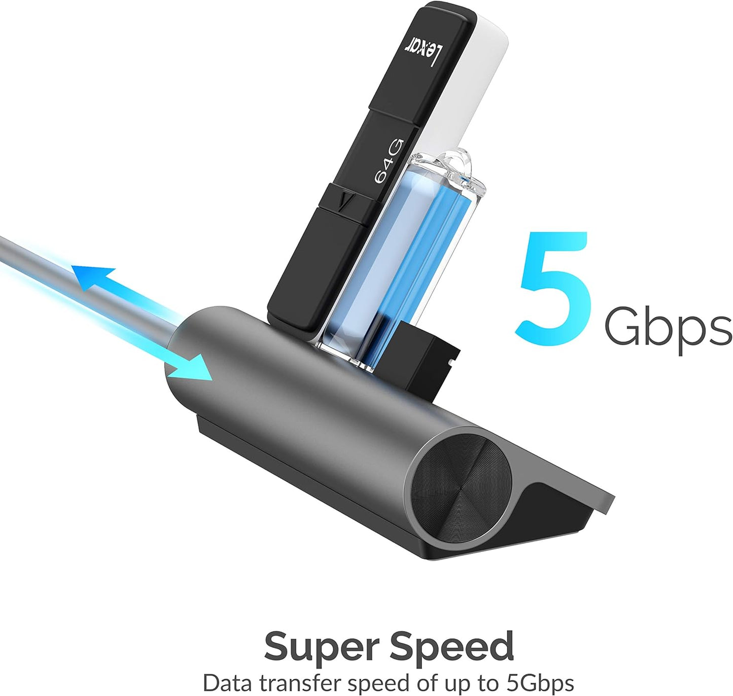 SABRENT 3.0 5-in-1 3 3.0 (HB-U3CR) USB-C Hub, USB SD Card Reader, SD & TF Dual Slot + USB Hub Portable Compatible