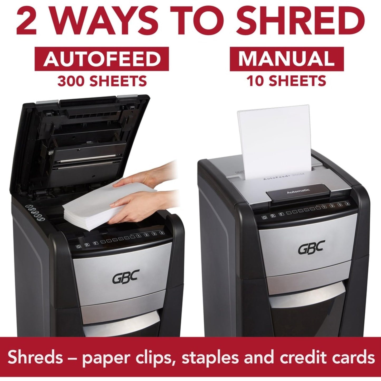 GBC Paper Shredder, Auto Feed+, 300 Sheet Capacity, Super Cross-Cut, Office Shredder, 300X (WSM1757608)