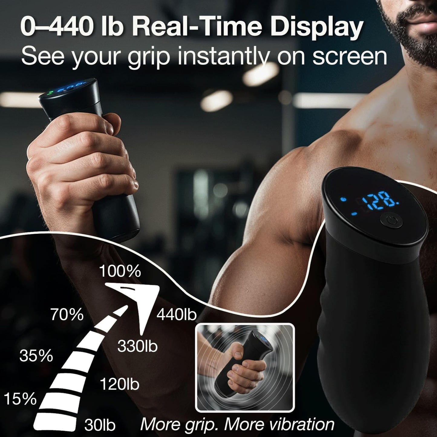 Hiyoga Digital Grip Strength Trainer, 0–440 lb Hand Gripper Strengthener with Real-Time Display (No Sound), 2 Modes: Test & Smart Vibration, Ergonomic Hand Grip & Forearm Strengthener, USB-C Rechargeable Hand Exerciser (Black)