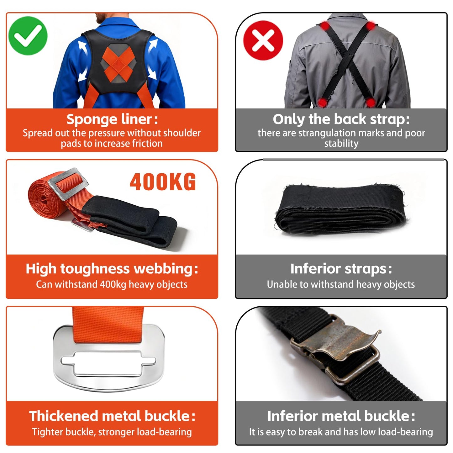 Moving Straps 2-Person Lifting and Moving System Transporting Heavy Objects up to 880lbs Efficiently Safely Suitable for Lifting and Transporting Wardrobes Sofas Furniture (Orange-Red, Standard)