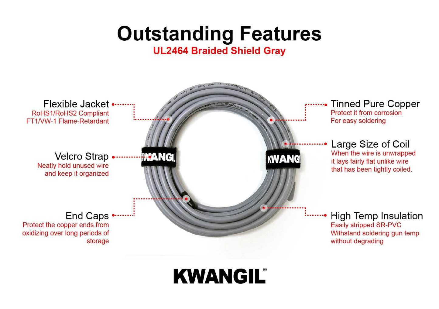 KWANGIL 4C 14AWG AMESB Shielded Cable Wire (UL2464) - Flexible Str TC, PVC Ins, OS+Drain+TC BRD, PVC JKT for CNC Machine, Stepper Motor, VFD Spindle (Gray 100FT)