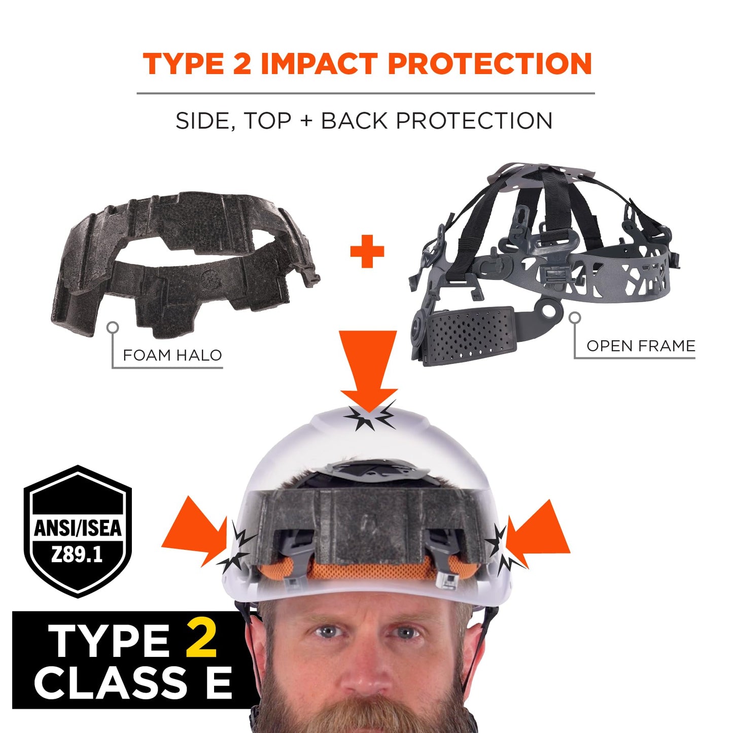 Ergodyne Skullerz 8963 Full Brim Safety Helmet, Type 2 Class E Hard Hat with Chin Strap, ANSI/ISEA Z89.1-2014