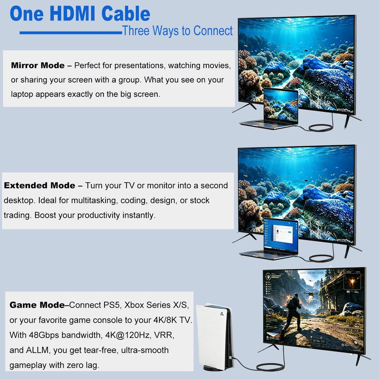 10K 8K 5-Pack 6.6FT, 2.1 48Gbps 8K@60Hz, 4K@120Hz HDR10, HDCP2.2&2.3 PS5/PS4, HDMI Cable HDMI Cable Bulk Ultra High