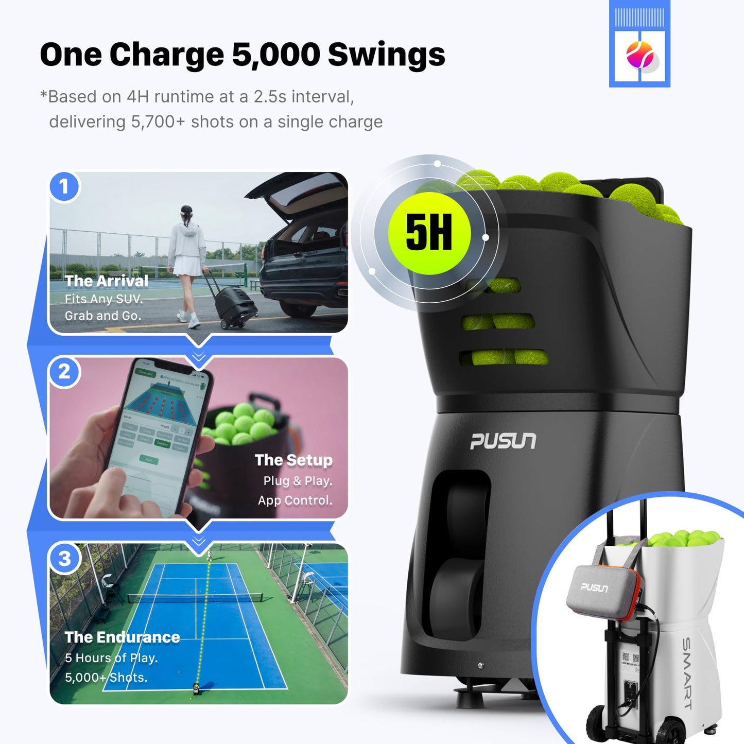 PUSUN PT-Smart Tennis Ball Machine: App Control,12 Drills,6-Level Spin,28-Pt,14 Padel Modes,75 MPH,32.6 lbs,100+ Ball, 5H Battery, Portable, for Fitness,Coaches,Solo Practice,Pros,School (Black)