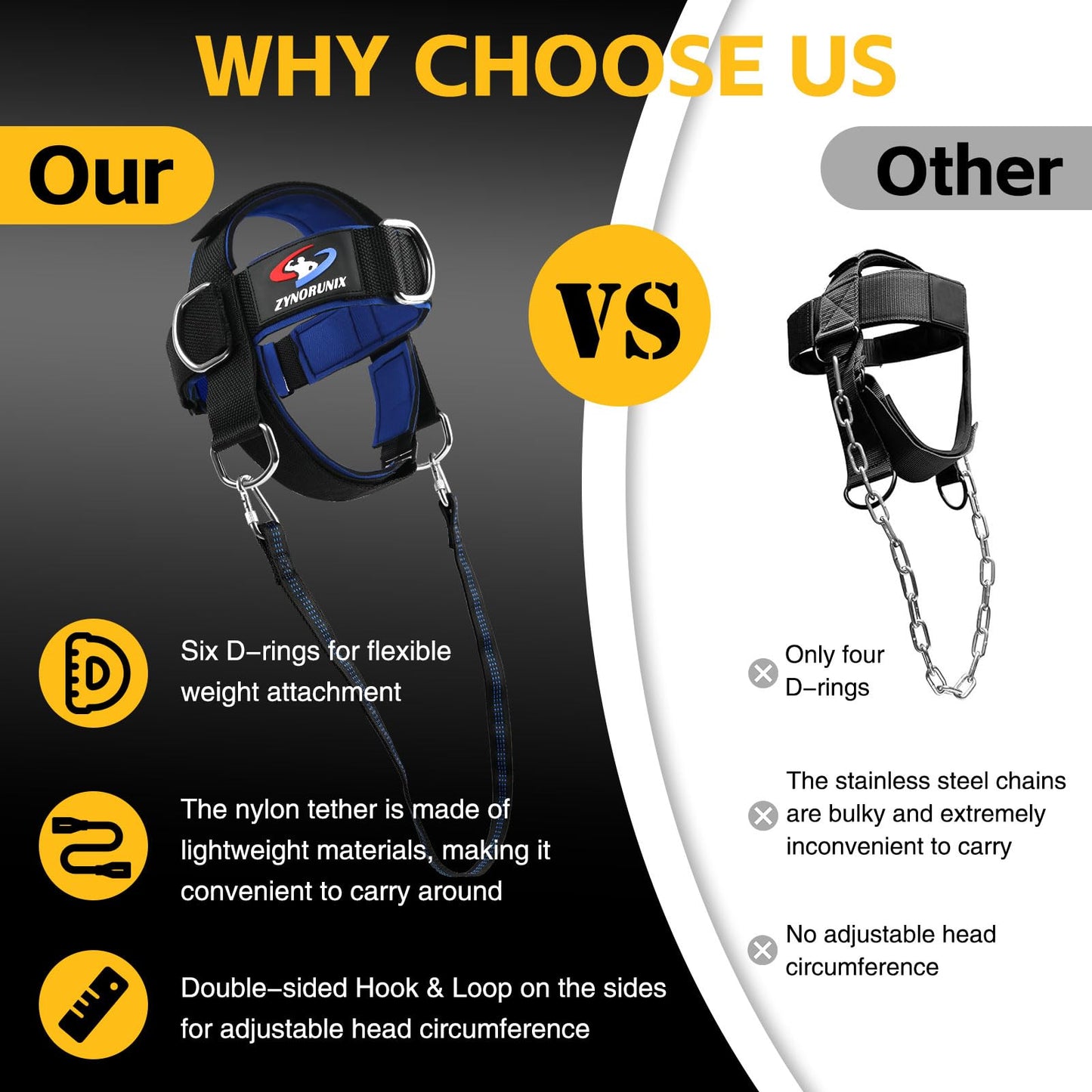 Fitness Neck Head Harness Trainer, Adjustable Chin Strap and Head Harness Strength with Nylon Tether, Neoprene Neck Exerciser for Weight Lifting, Home and Gym Use, Black