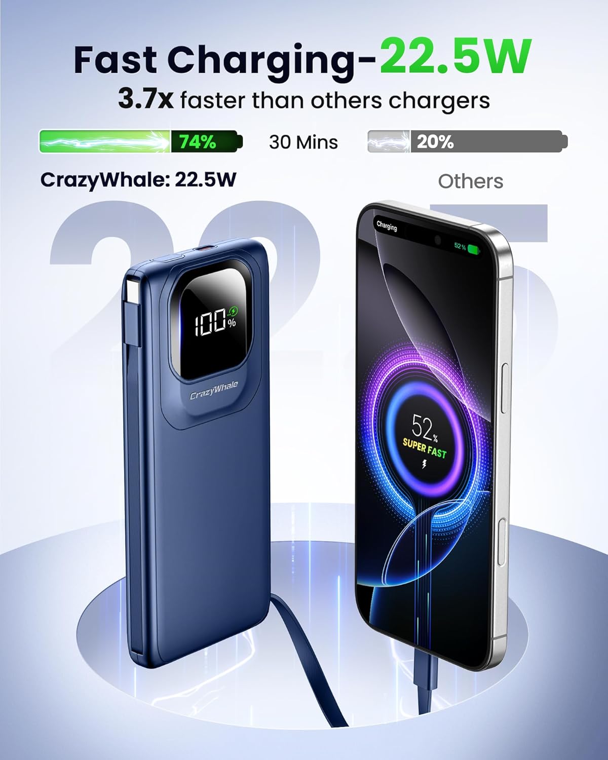Crazywhale 22.5W 10000mAh Pack Portable Charger Power Bank with Built-in Type C Cables, Fast Charging Phone Charger
