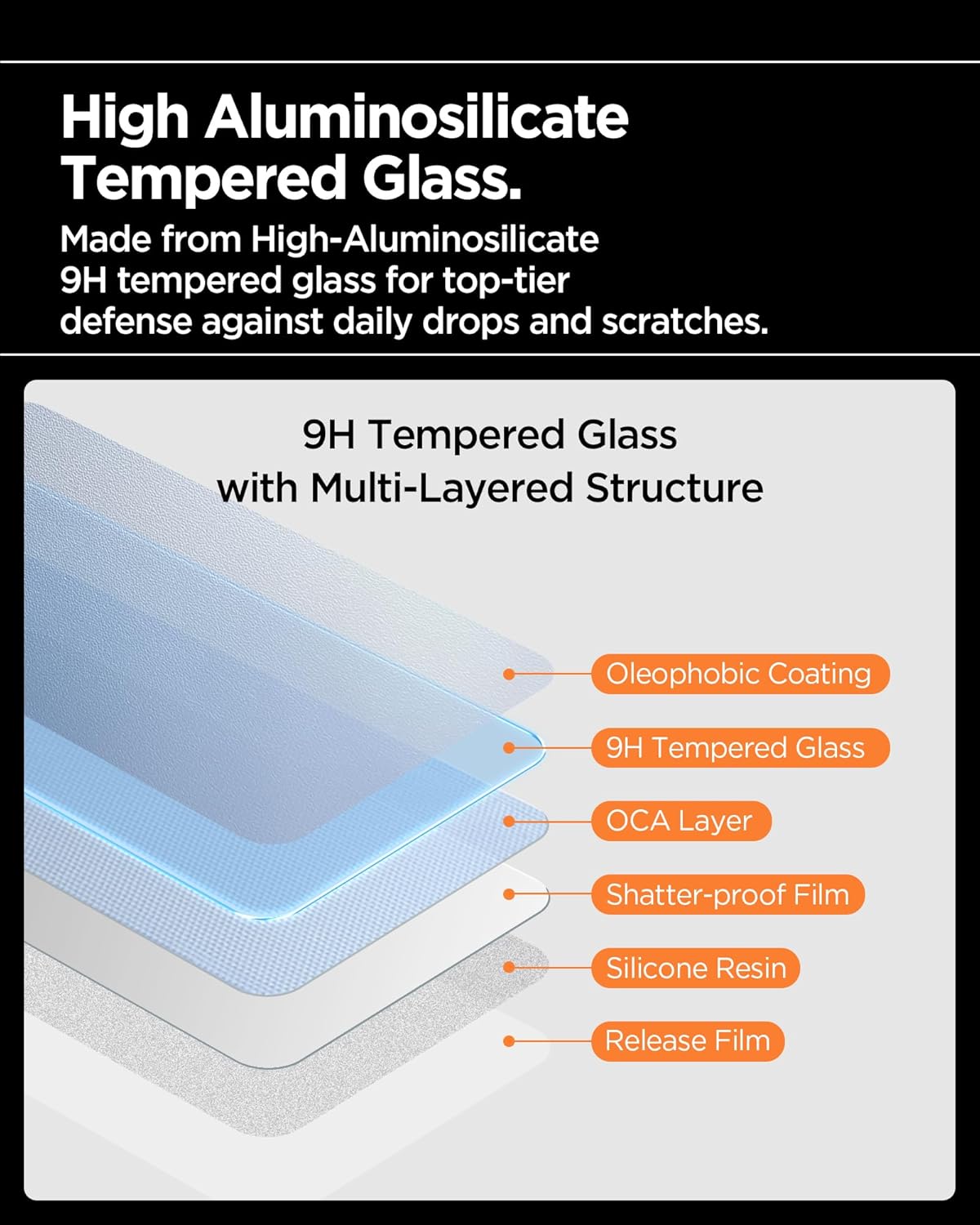 17 [3 Pack] Spigen AlignMaster S Tempered Glass Screen Protector Guard for iPhone Pro Max