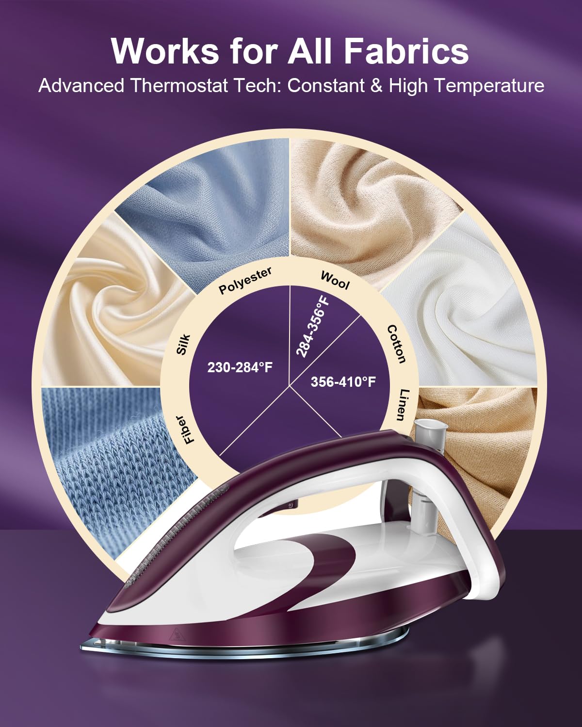 Martisan Steam Generator Iron for Clothes, LED Steam Station, 1800W Power, 8 Bar Max Pressure, 1.9L Water Tank, 550g/min Steam Burst, Auto Off, Ceramic Soleplate, Fast Wrinkle Removal, Purple