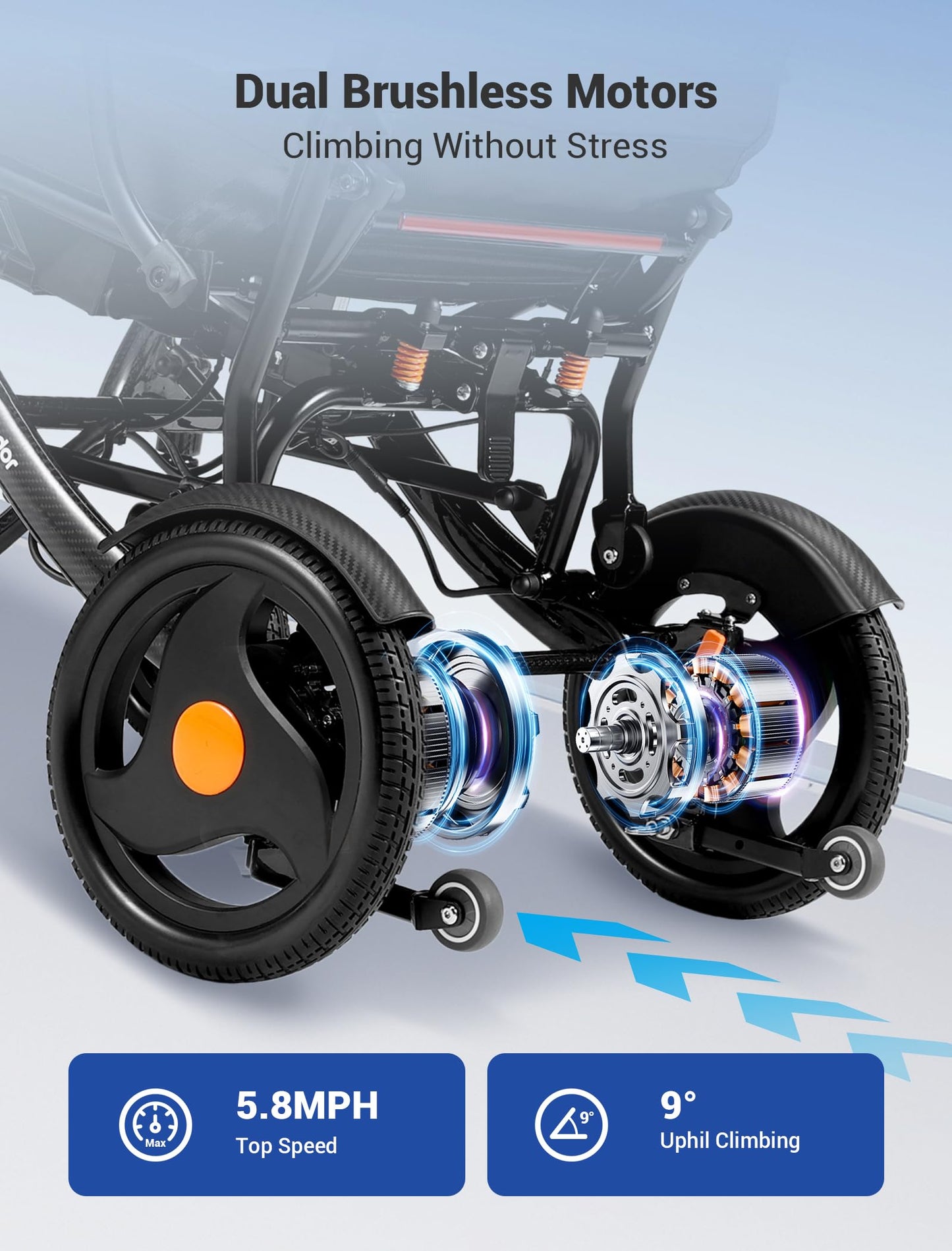 Aotedor Carbon Fiber Electric Wheelchair,37 lbs Lightweight Yet Stable,30 Mile Long Range,Dual 12AH Batteries, Airline Approved Foldable Power Wheelchair for Seniors, Safer & More Comfortable Travel