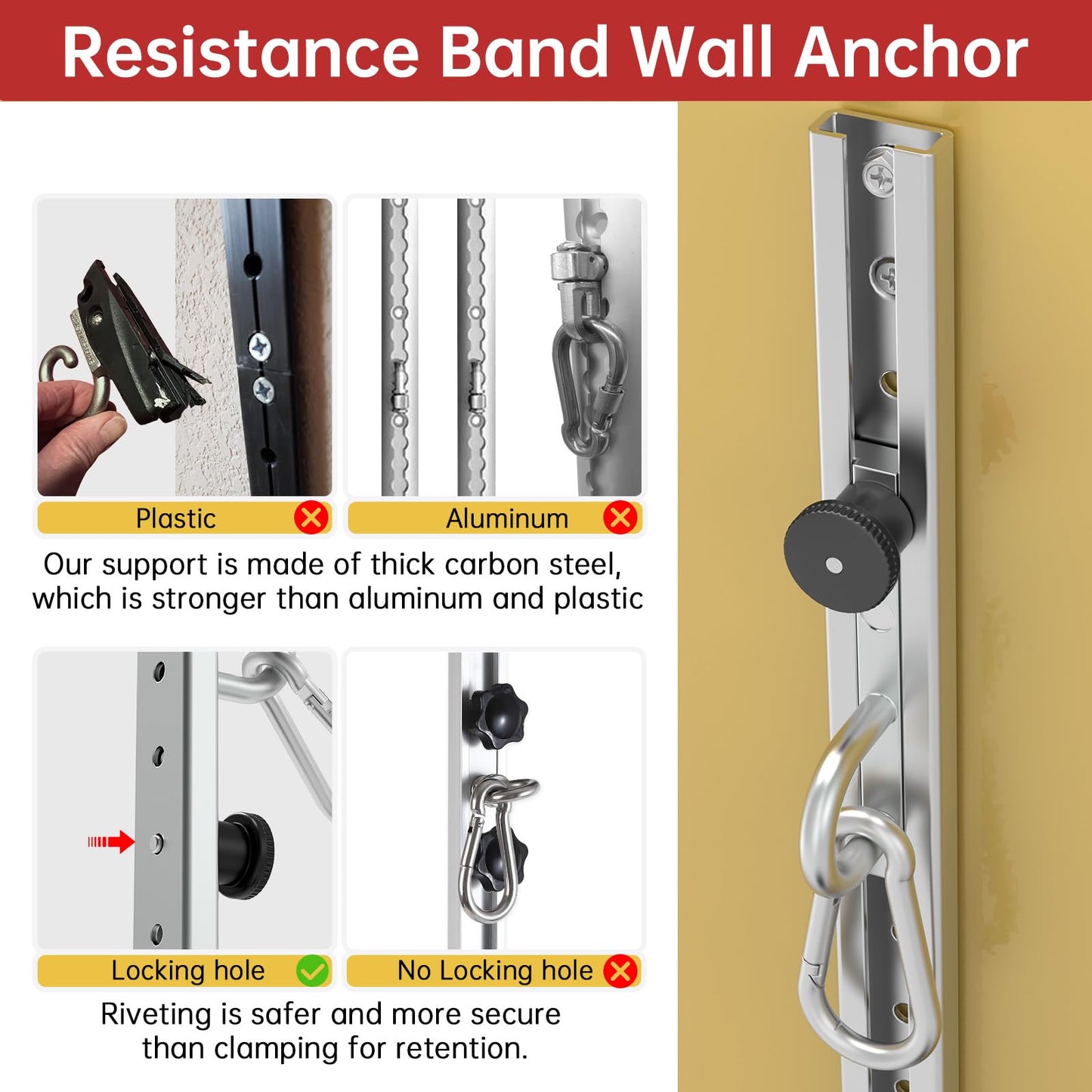 2 PCS Resistance Bands Wall Anchor Exercise Equipment Platform Base(Length 40"),Adjustable Wall-Mounted Anchor Multi-Purpose Fitness System for Complete Full Body Strength Training-Black