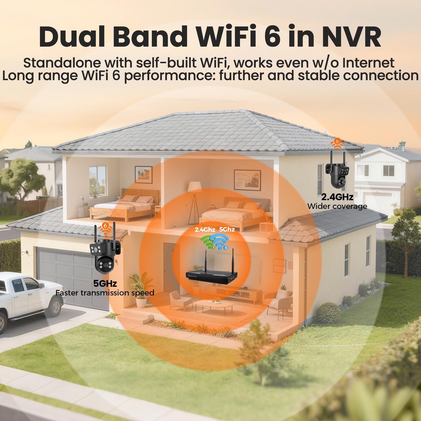 VeryFocal Dual Lens Wireless Security System, 4PCS 2-in-1 Cameras, 4K 10CH NVR, 500GB HDD, 24/7 Recording, WiFi 6 Mesh Long Range, No Subscription, AI Tracking, IP66 Waterproof for Home Office Outdoor