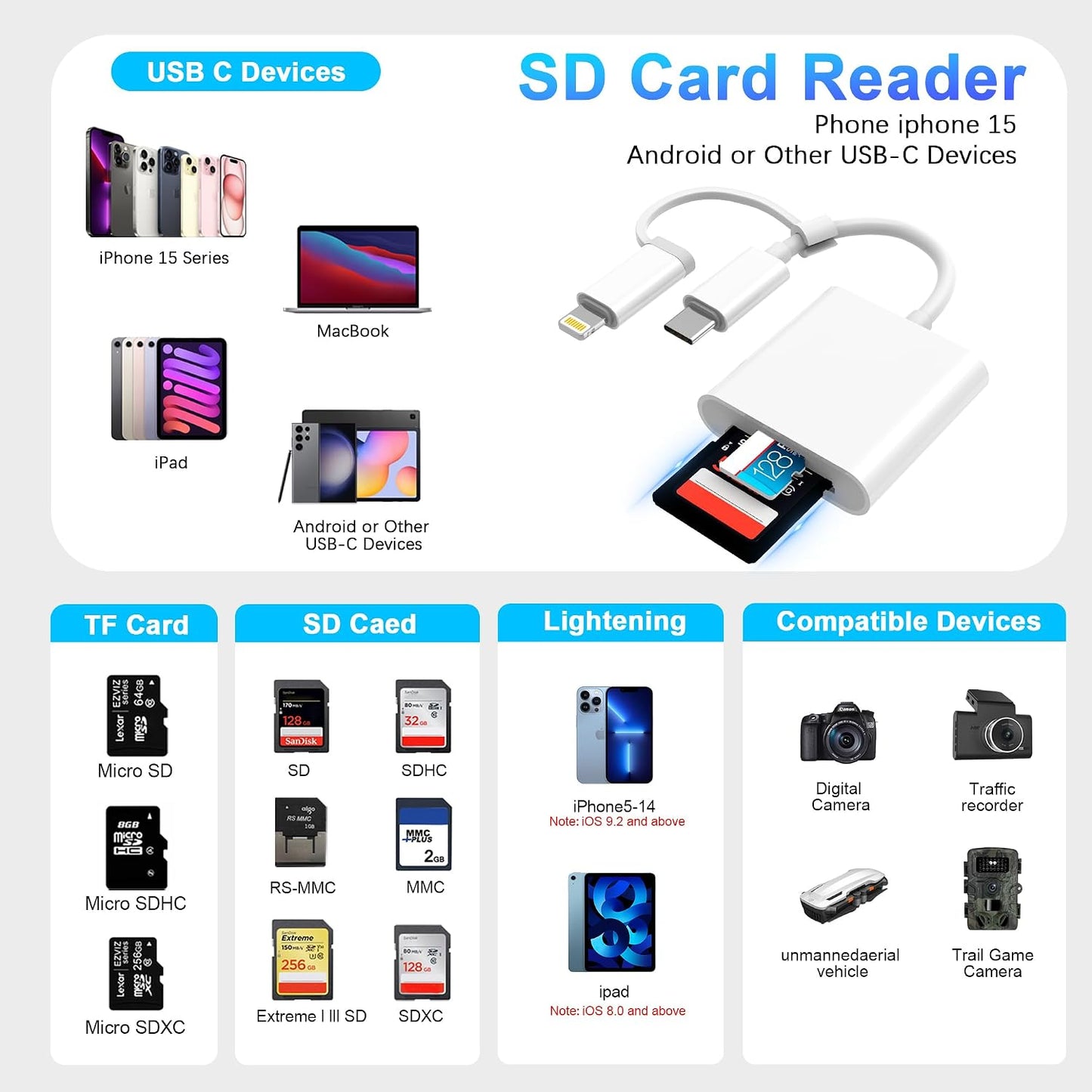 DCNETWORK 2 1 SD Card Reader for iPhone iPad, Dual Connector (USB-C&Lightning) Micro SD Memory Card Reader, in SD