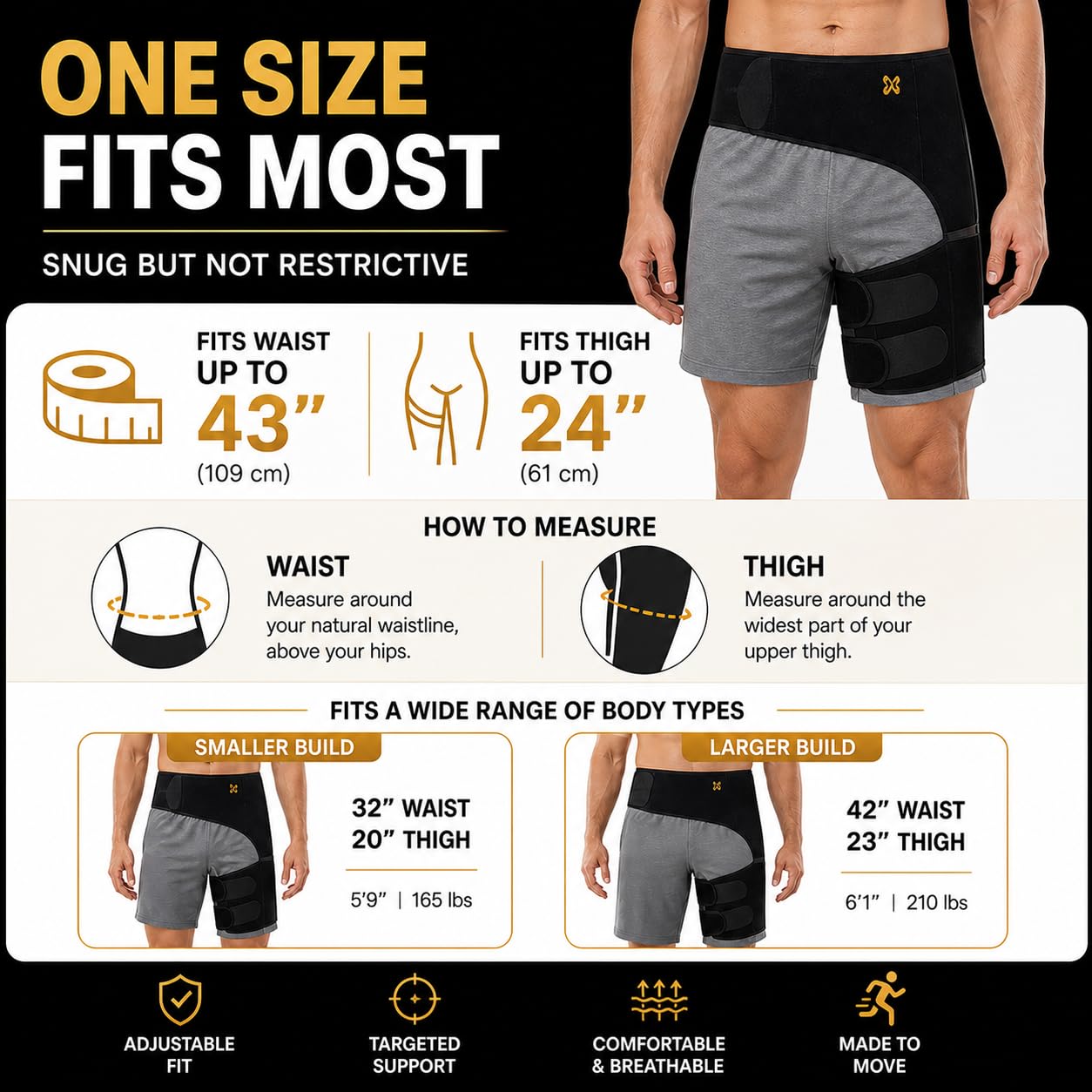 CopperJoint Adjustable Hip Brace for Women and Men, Black, One Size-Hip Support Brace for Groin, Hamstring, Thigh,Bursitis & Hip Arthritis, Left or Right Wear, Ideal for Daily Active Use