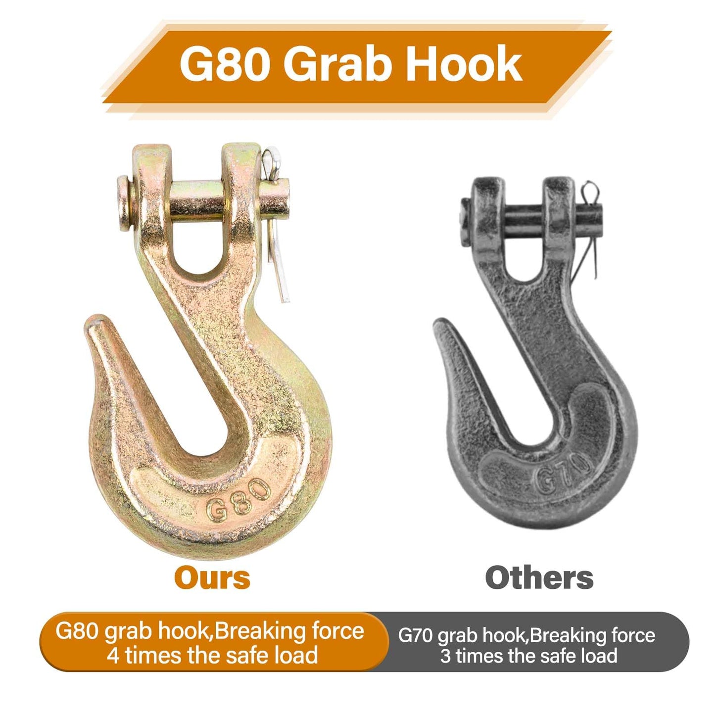 Lechansen 3/8'' G80 Clevis Grab Hook,10 Pack Heavy Duty Grade 80 Transport Chain Hooks 3/8 Inch Tow Hook for G80 Chains and Binders, 7,100 Lbs Working Load Limit
