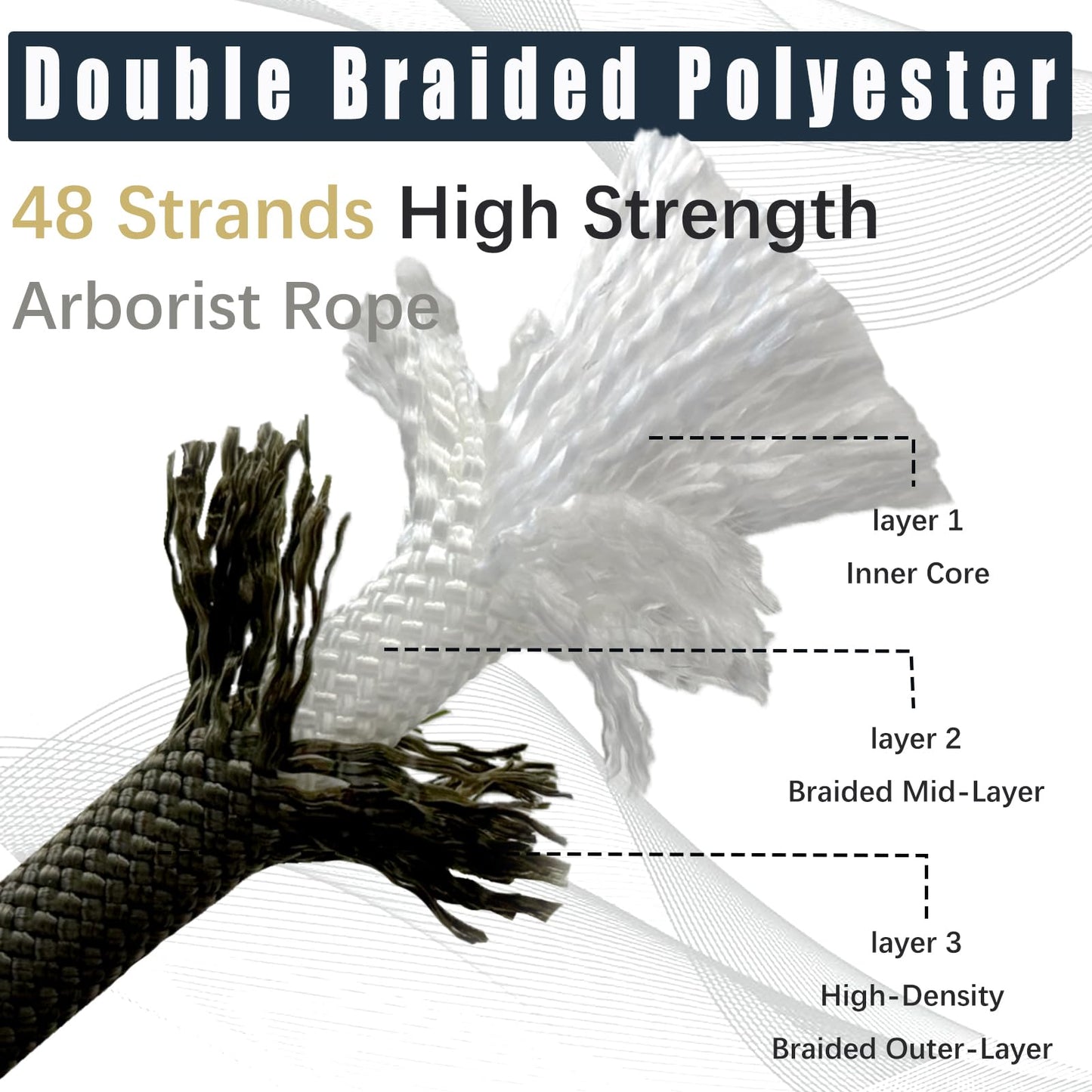 1/2 Inch Arborist Rigging Rope - 200 Feet Thick Bull Rope for Tree Pulling, Outdoor Climbing Use - High Strength Double Braided Polyester - ArmyGreen