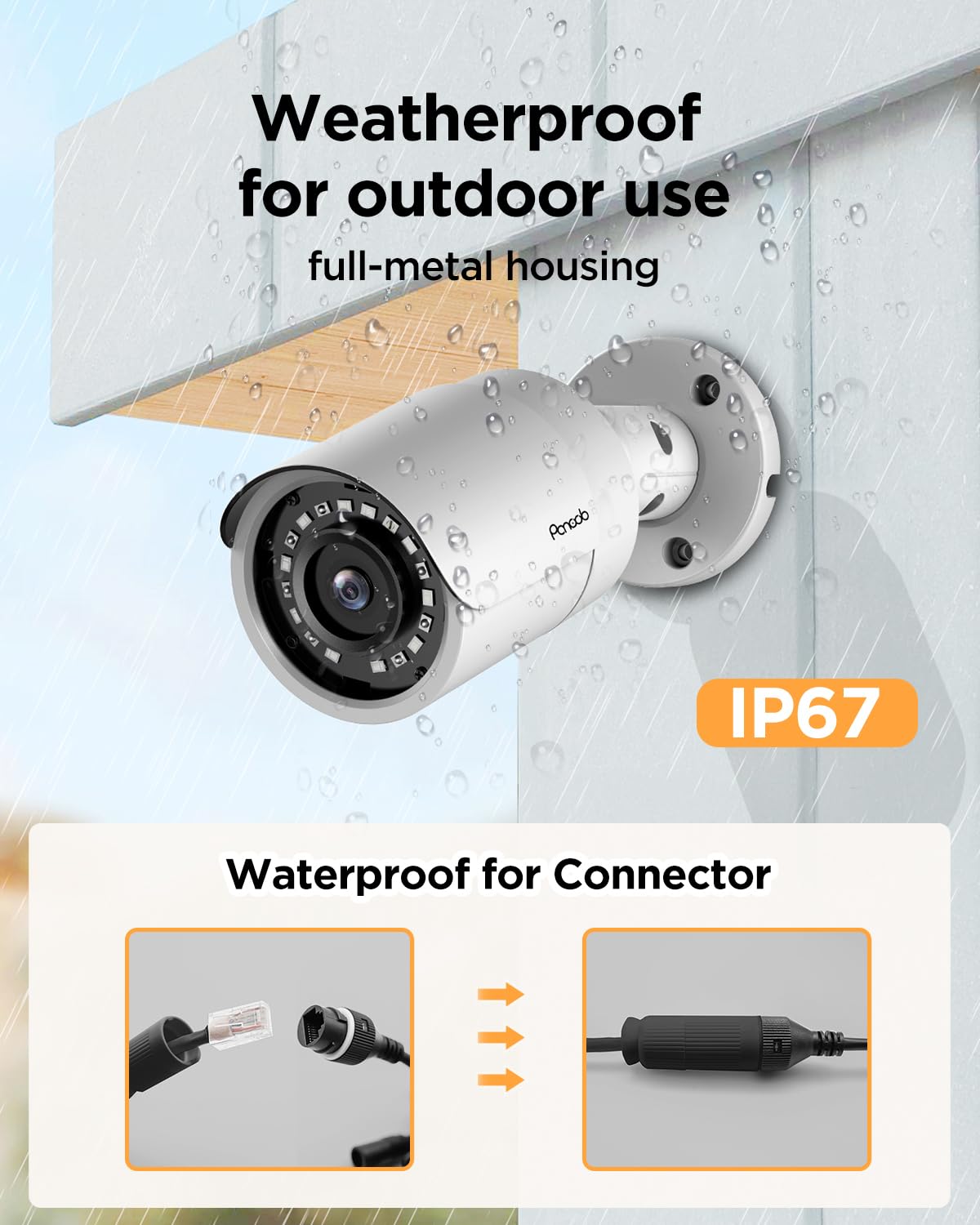 PANOOB 32 Channel Security Camera System, 4K 32CH PoE NVR 8TB HDD, 20x 5MP Wired Surveillance IP PoE Cameras Outdoor with AI Human Detection, Built-in Microphone, 100ft IR Night Vision, PB37F2032-5M