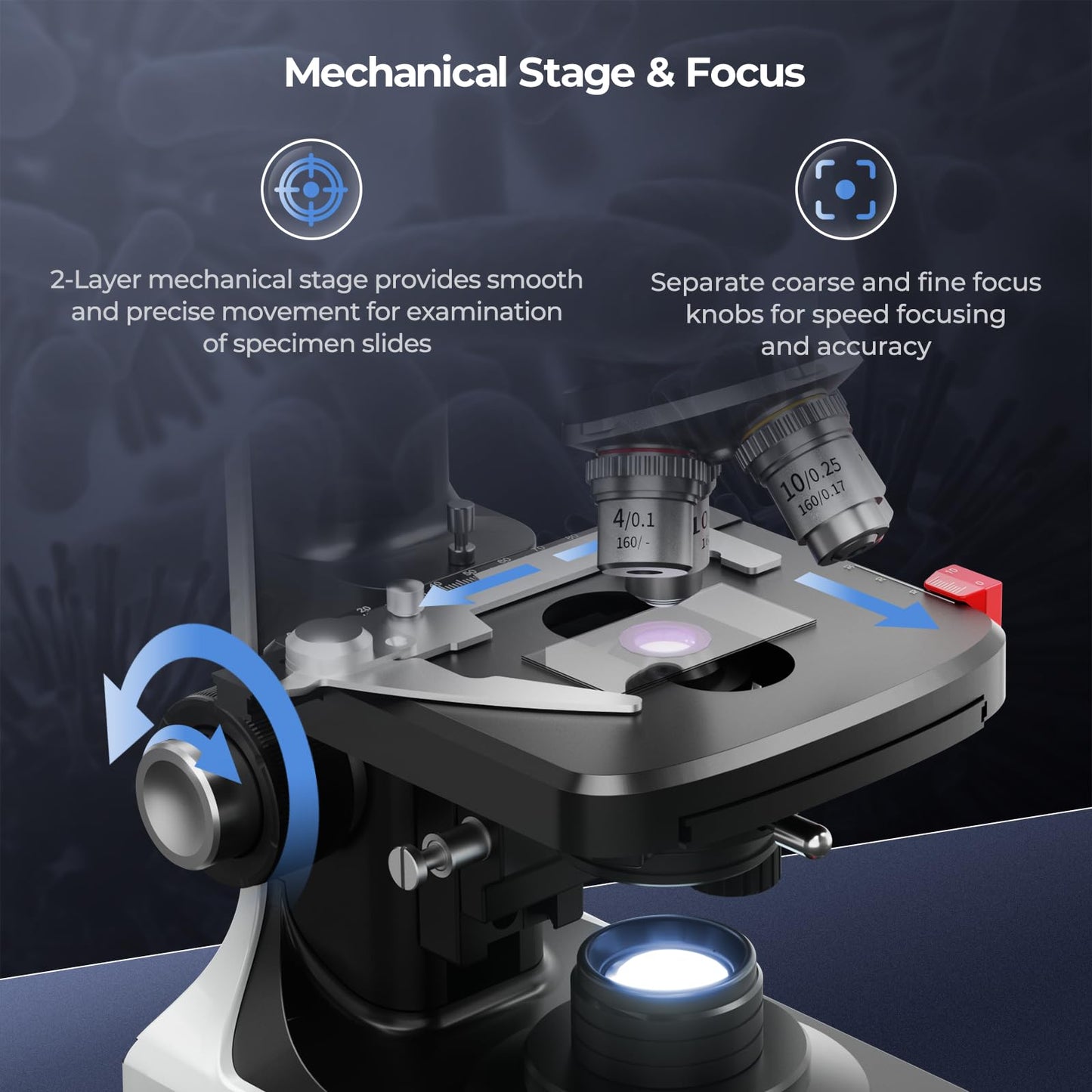 [Dual Power Supply] Vabiooth Lab Compound Binocular Microscope 40X-2500X Magnification, Two-Layer Mechanical Stage, 20mm Ultra Wide-Field 10X 16X and 25X Eyepieces, Dual Power Supply, Abbe Condenser
