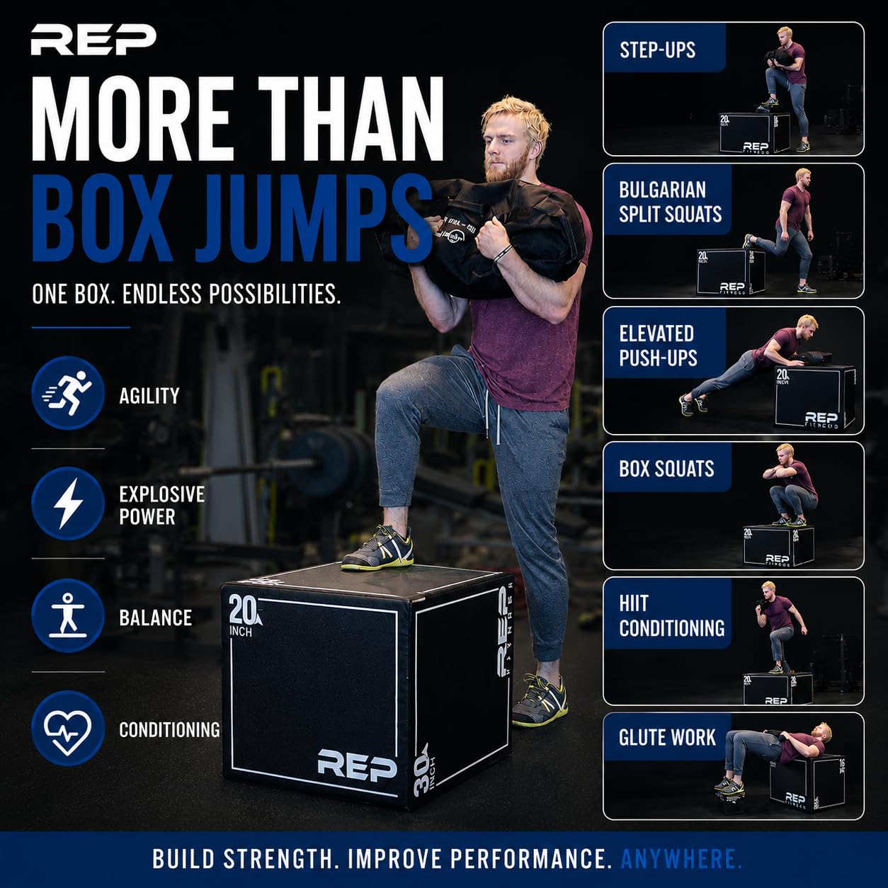 REP 3 in 1 Soft Plyo Box | 24 inch | 3-in-1 Foam Jump Box | Plyometric Training Platform | Home Gym Workout Equipment | Step Exercise Block | Non-Slip Jumping Mat | Adjustable Height