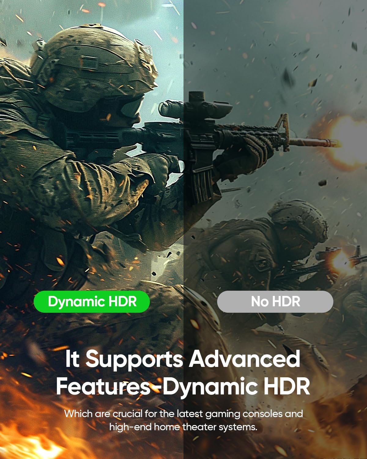 SHKI 8K 4K 10K 48Gbps 1.5FT/0.5M, 2.1 Cord-4K@120Hz 8K@60Hz, 2.2 2.3, 10 TV/PS5/HDTV/Blu-ray HDMI Cable Ultra High