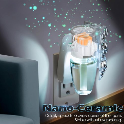 Hohean Wall Fragrance Plug-In - Night Light & Oil Diffuser for Home | Compatible with Bath & Body Works (1 Pack, Irregular)