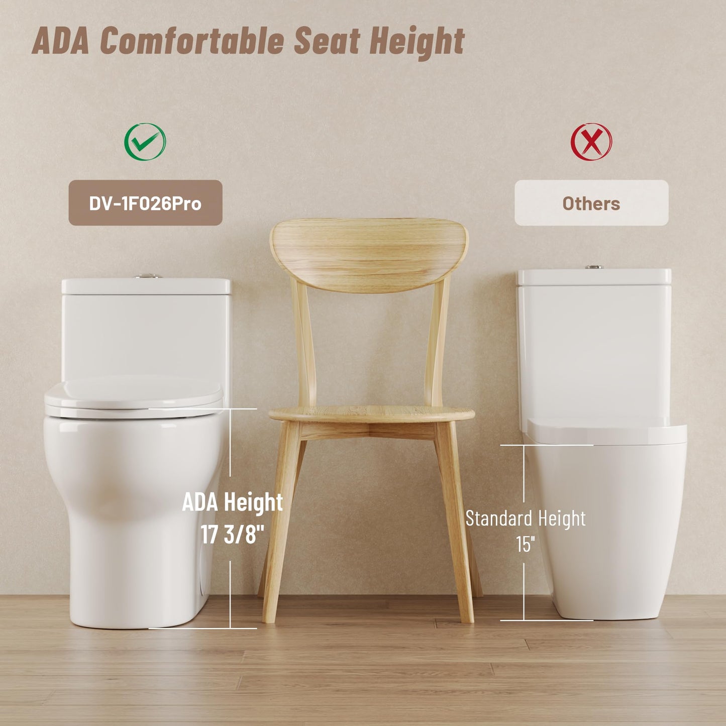 DeerValley Elongated Toilet with Comfort ADA Seat Height Modern 12" Rough-In One Piece Toilet for Bathroom Dual Powerful Flush DV-1F026Pro