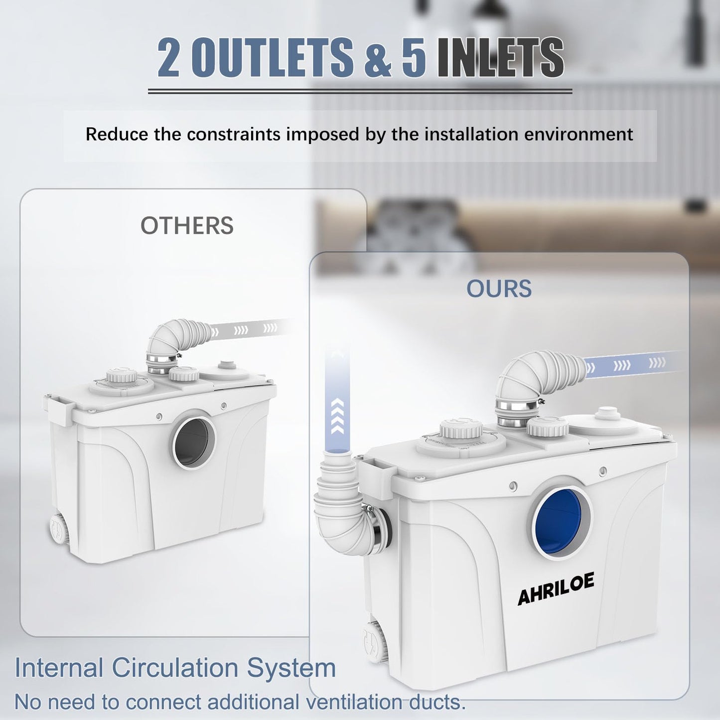 900W Macerator Pump with 2 Outlets/5 Inlets, 1.2HP Sewage System for Toilet