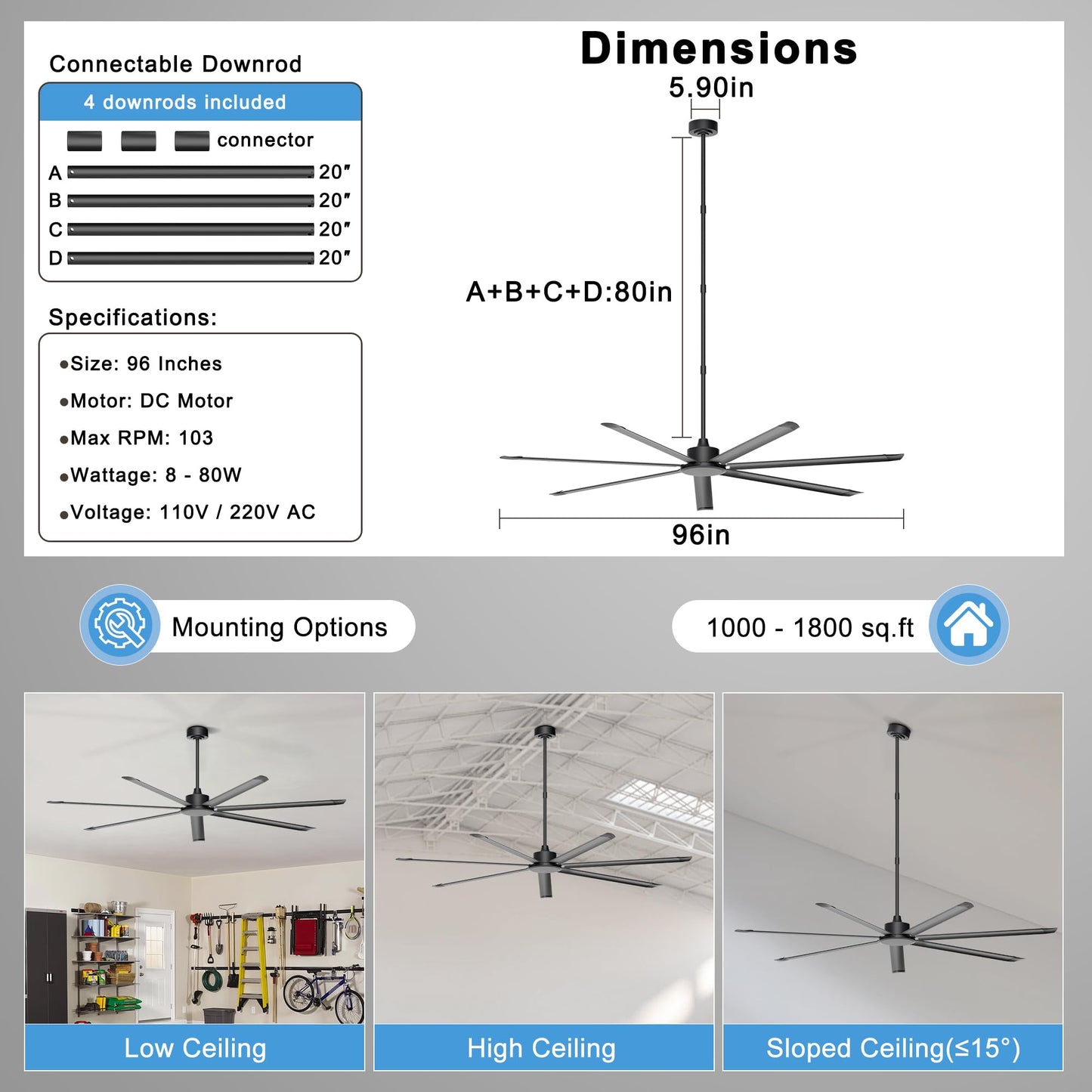 Ohniyou 96'' Ceiling Fan No Light, Black Industrial Ceiling Fan with Remote/APP, 7 Aluminum Blades, 17500 CFM DC Motor for Shop, Warehouse, Gym, Garage, Patios