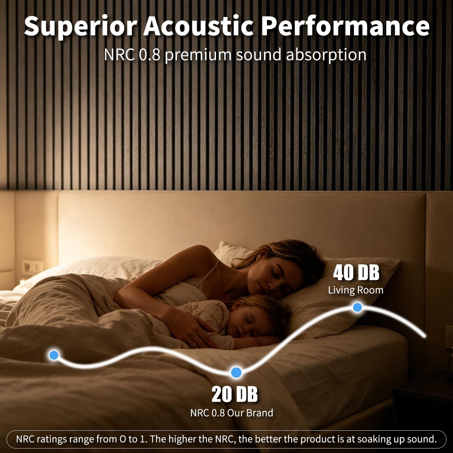 ZUGELAN Acoustic Panels 4 Pack Self-Adhesive Upgrade,23.62"X23.62" Sound Proof Wall Panels for Walls,Acoustic Wall Panels High Density Sound Absorbing for Gaming&Studio Decor,Matte Black