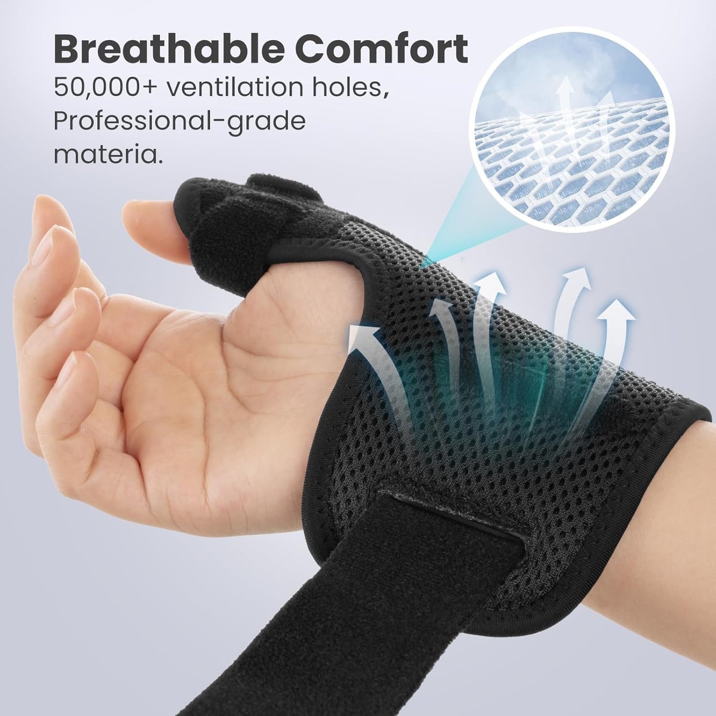 Bchois Thumb Brace & Wrist Brace Support Right Hand or Left Hand for Arthritis Pain and Support,Thumb Spica Splint for Trigger Thumb,Thumb Stabilizer with Compression Plate Support for Women Men (Black)