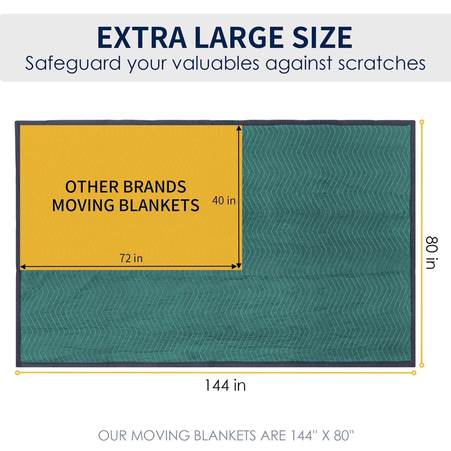 Diamond UP Moving Blankets 4 Pack, Double Extra Large 144"x80" (85 lb/dz) Heavy Duty Quilted Packing Blankets for Moving, Shipping & Storage, Professional Furniture Pads -Green & Gray