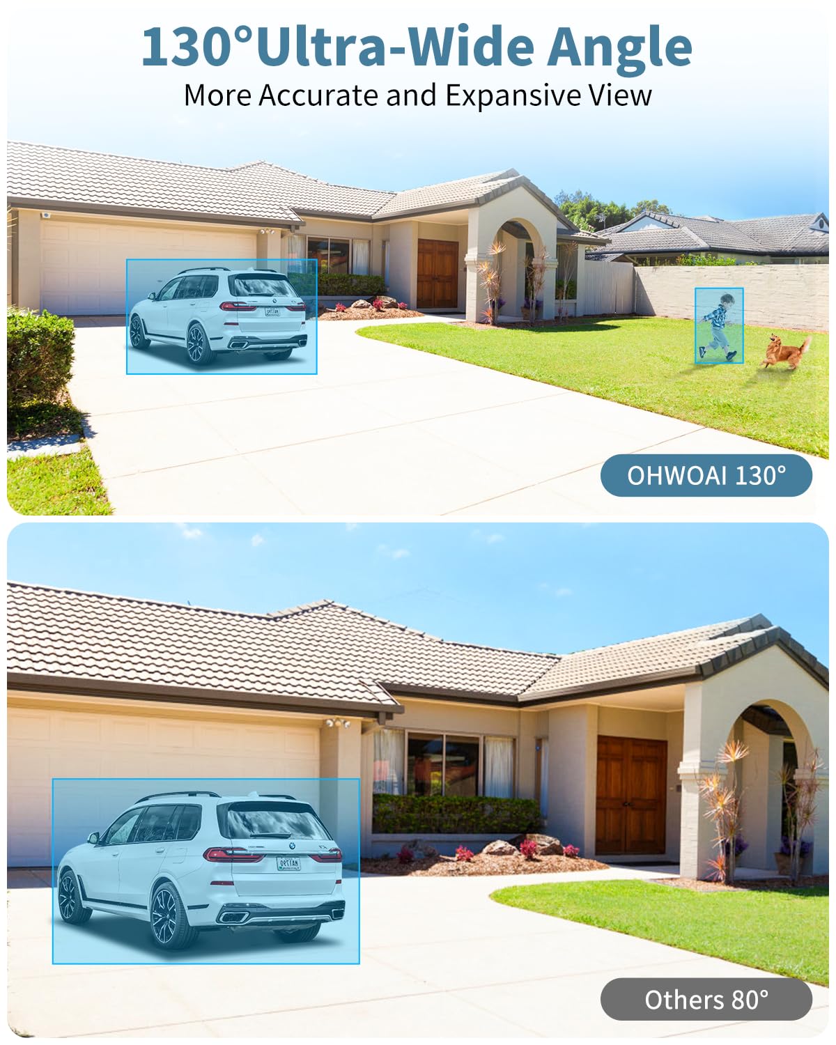 《130°Wide Angle-Lens & Dual Power Mode》Outdoor CCTV Security Camera System with 2-Way Audio,8.0MP IP Wired Security Cameras,Home Surveillance Video Equipment with 4K NVR