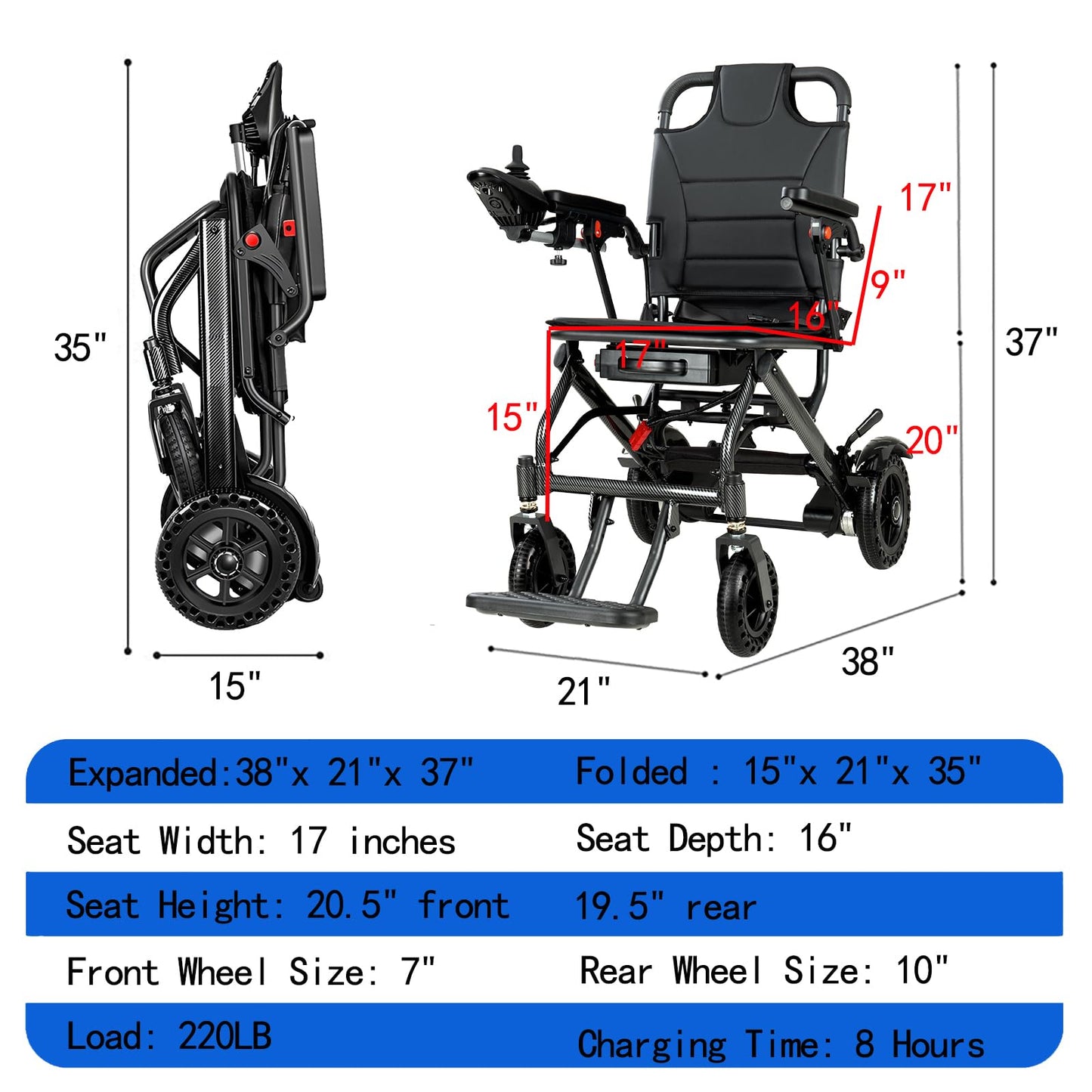 [2026 Model] Ultra Lightweight Folding Electric Wheelchair for Adults - Only 30 lbs, Airline Approved Travel Power Wheelchair, All-Terrain Motorized Wheelchair for Seniors