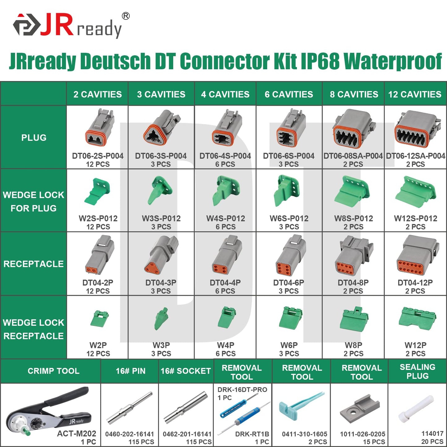 JRready DW5010 Deutsch Connector Kit, 2 3 4 6 8 12 Pin IP68 Waterproof DT Connectors Kit with ACT-M202 Adjustable Deutsch Crimp Tool for 12-22AWG, Size 16 Solid Contact Pins 16-20AWG