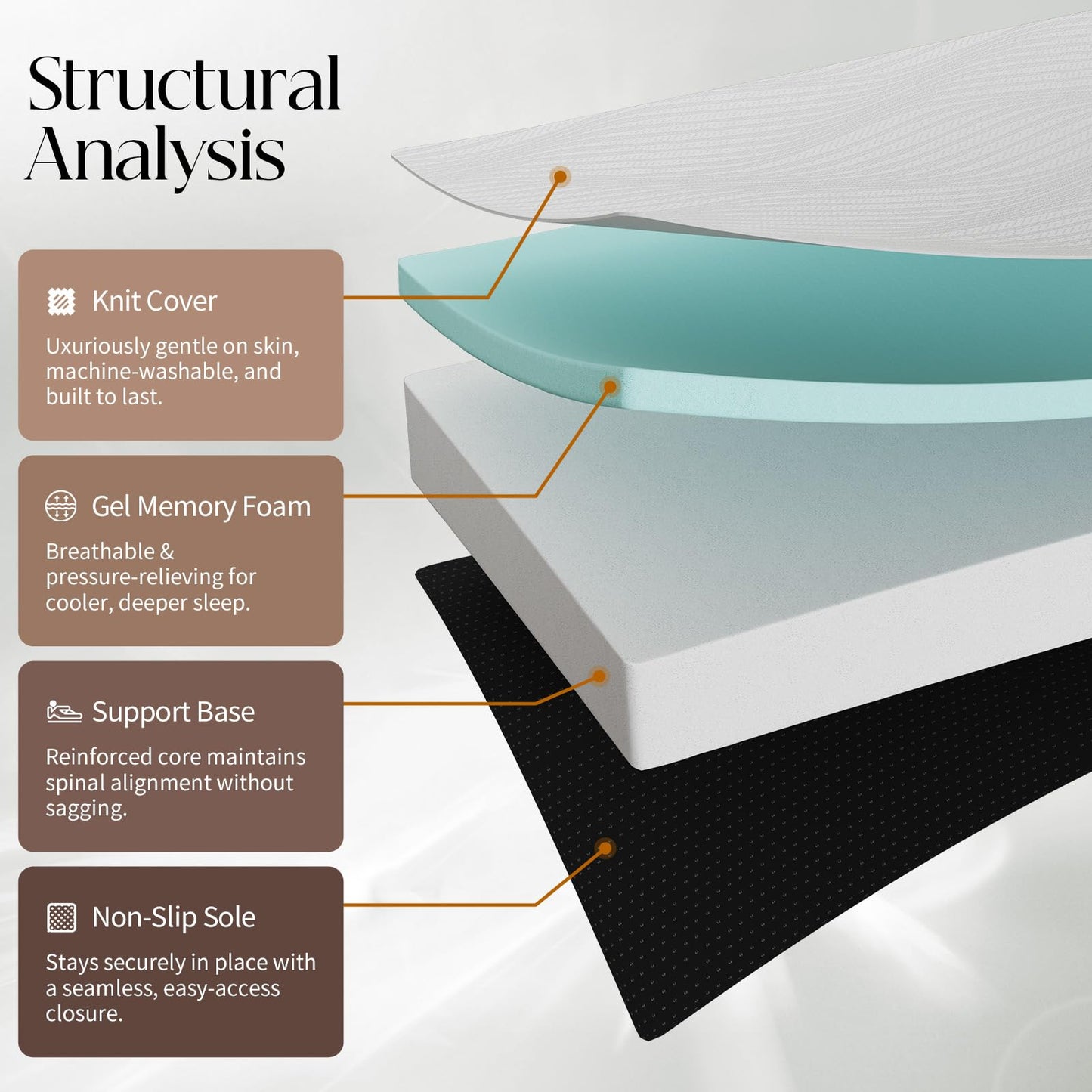 GEMBED Tri-Fold Pad - 4 Inch Full, 73"x52"x3.8"