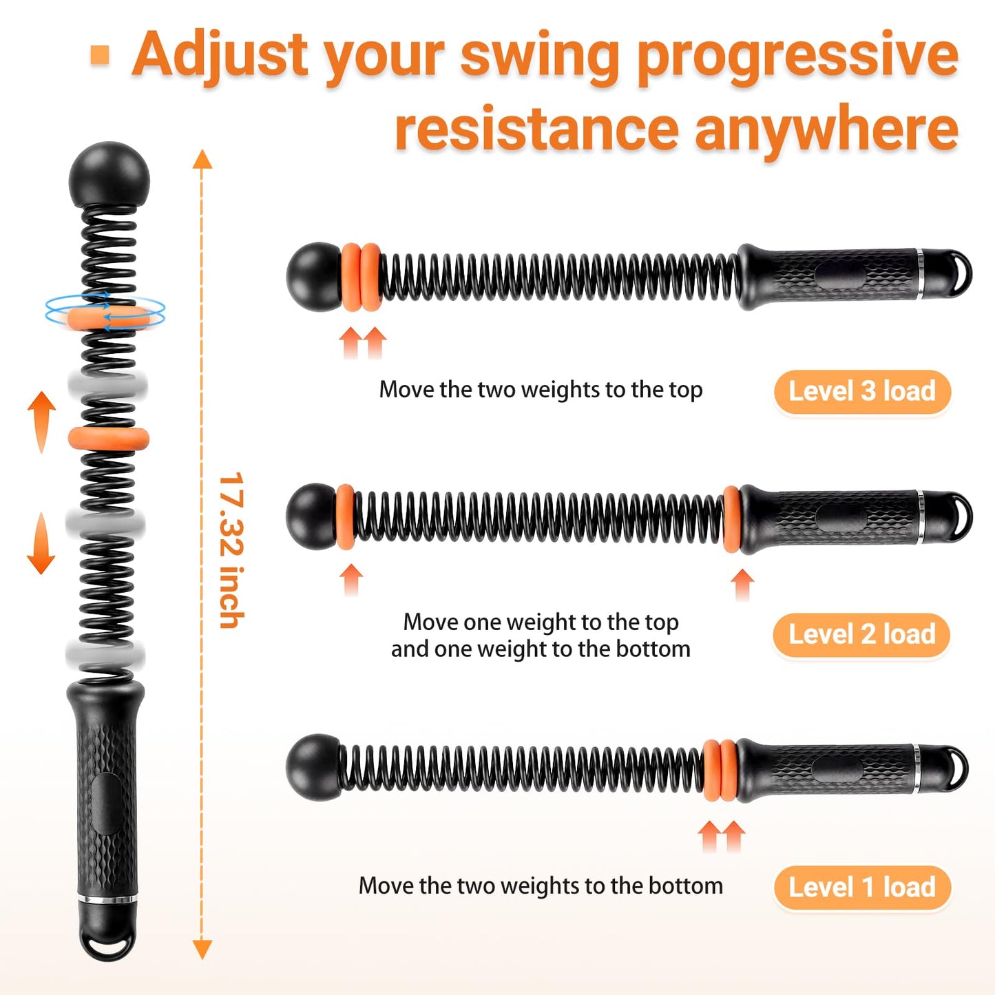 Adjustable Ropeless Battle Ropes for Home Gym-Cordless Training Rope Fitness Equipment for Men & Women,Portable Arm Exerciser Rope for Strength Building, HIIT and Low-Impact Aerobic Training (Black)
