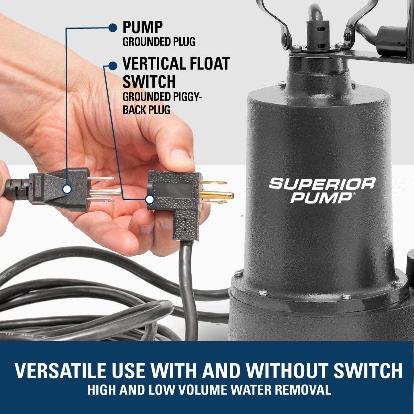 Superior Pump 92053 Cast Iron Submersible Sump Pump with Vertical Switch, plus 1-1/2-Inch Rubber Boot Check Valve, 1/2 HP, Kit