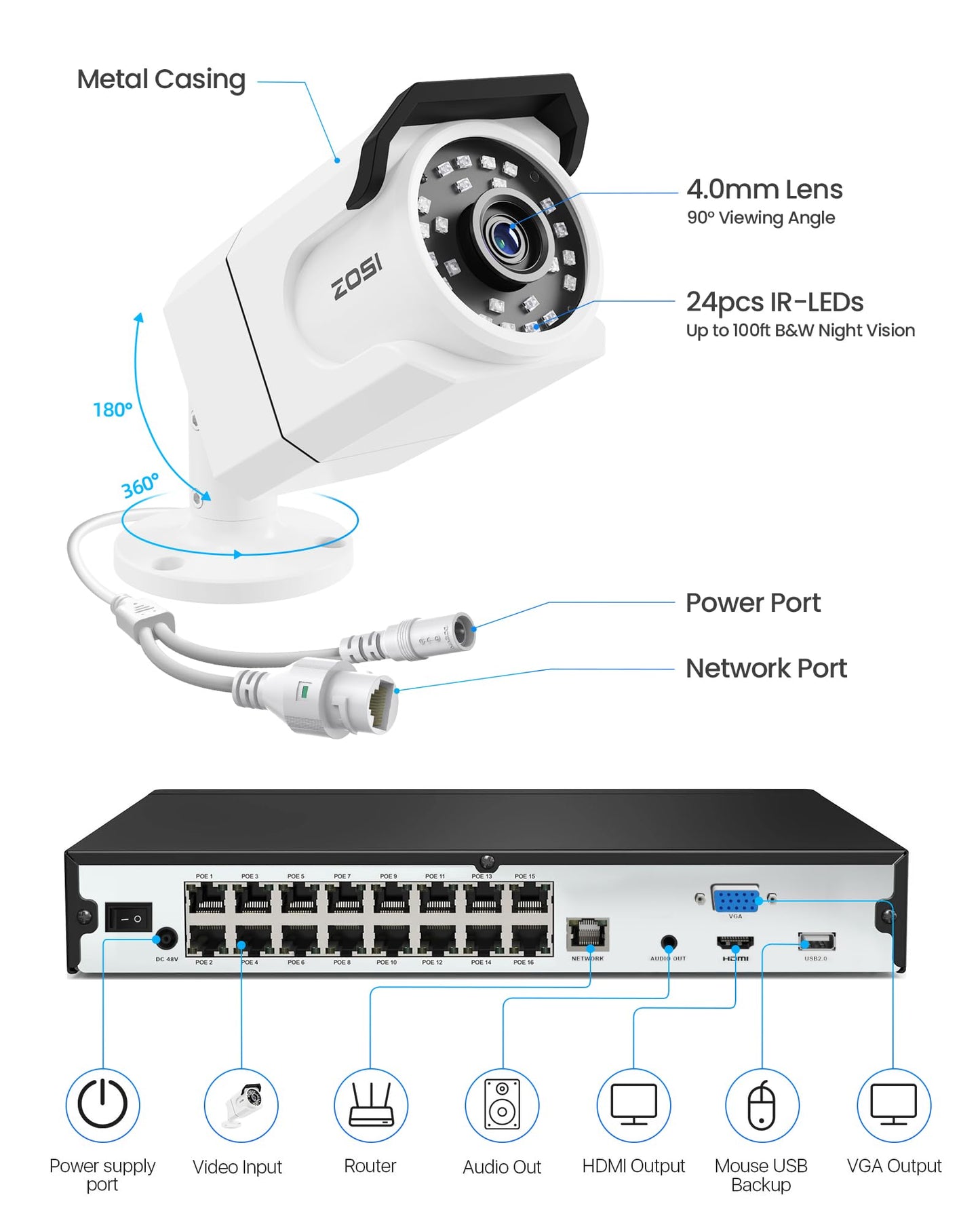 ZOSI 16CH 4K PoE Security Camera System, 8pcs 8MP Outdoor Metal Cameras with Audio, People Counting, Person/Vehicle Detection, Night Vision, 16 Port 32CH NVR with 4TB HDD for Business 24/7 Recording