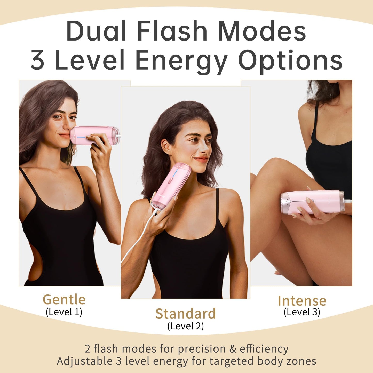 Amifiy Ice Cooling IPL Home Use Hair Removal Device, Laser Hair Removal Machine Painless Epilator for Women Men, 3 Energy Levels & 2 Modes, Face Body Use with Razor & Glasses